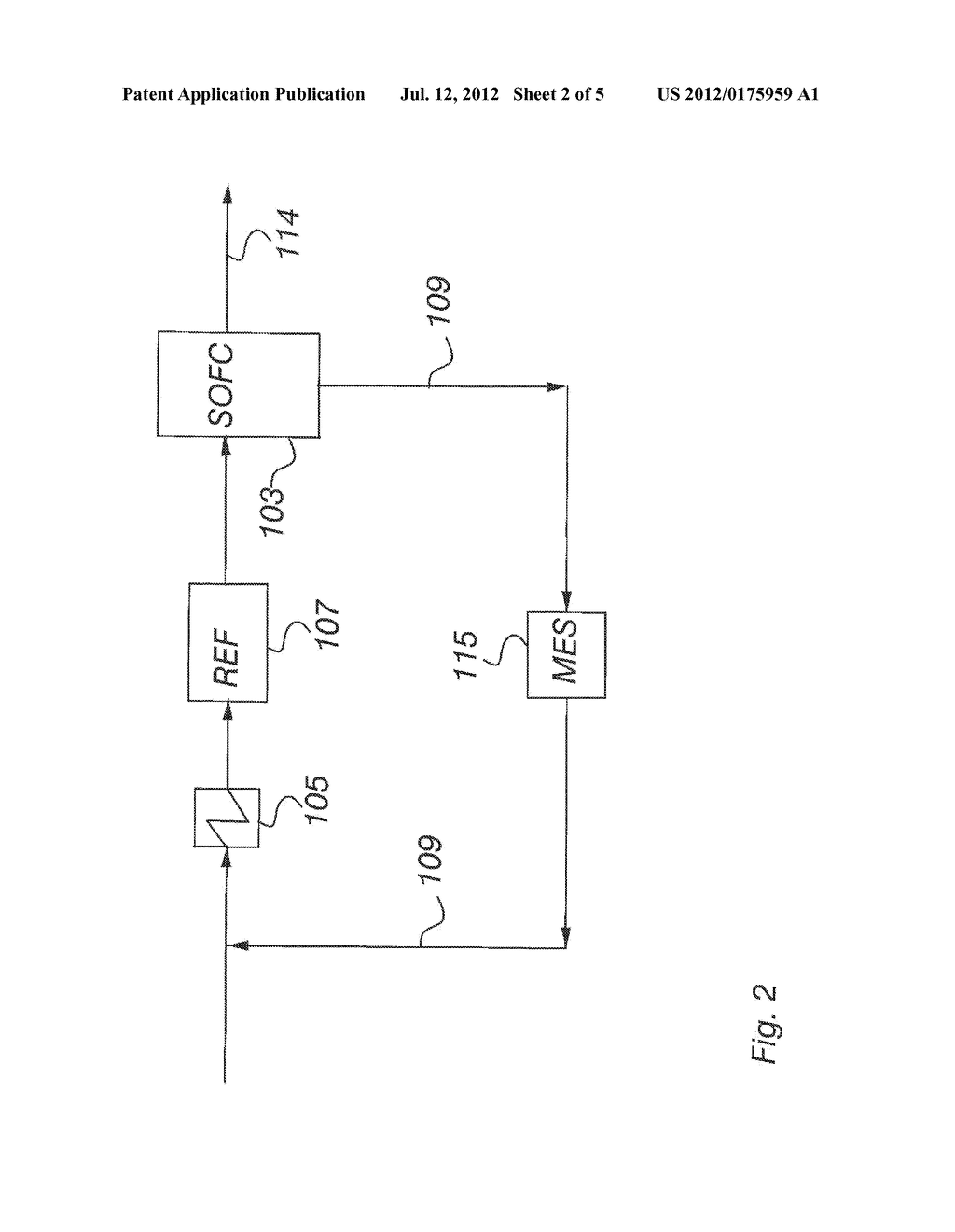 METHOD AND ARRANGEMENT FOR IMPROVED CONTROLLABILITY OF FUEL CELL STACKS - diagram, schematic, and image 03
