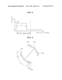 SWITCHED RELUCTANCE MOTOR diagram and image