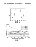 HIGH FREQUENCY HELICAL AMPLIFIER AND OSCILLATOR diagram and image