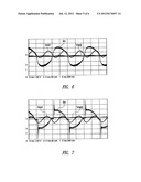 CONTROL APPARATUS FOR LED DIODES diagram and image