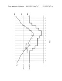 SOLAR CHARGEABLE BATTERY FOR PORTABLE DEVICES diagram and image