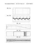 ENERGY STORAGE SYSTEM AND CONTROLLING METHOD THEREOF diagram and image