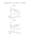 ENERGY STORAGE SYSTEM AND CONTROLLING METHOD THEREOF diagram and image