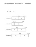 CONTROL APPARATUS, CONTROL APPARATUS NETWORK AND CONTROL METHOD diagram and image