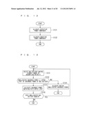 CONTROL APPARATUS, CONTROL APPARATUS NETWORK AND CONTROL METHOD diagram and image