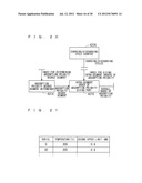 CONTROL APPARATUS, CONTROL APPARATUS NETWORK AND CONTROL METHOD diagram and image