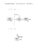 CONTROL APPARATUS, CONTROL APPARATUS NETWORK AND CONTROL METHOD diagram and image