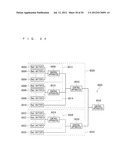 CONTROL APPARATUS, CONTROL APPARATUS NETWORK AND CONTROL METHOD diagram and image