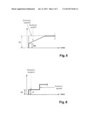 METHOD FOR CONTROLLING A ROTATING ELECTRIC MACHINE, PARTICULARLY AN     ALTERNATOR diagram and image