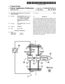 MICROMACHINED RESONANT MAGNETIC FIELD SENSORS diagram and image