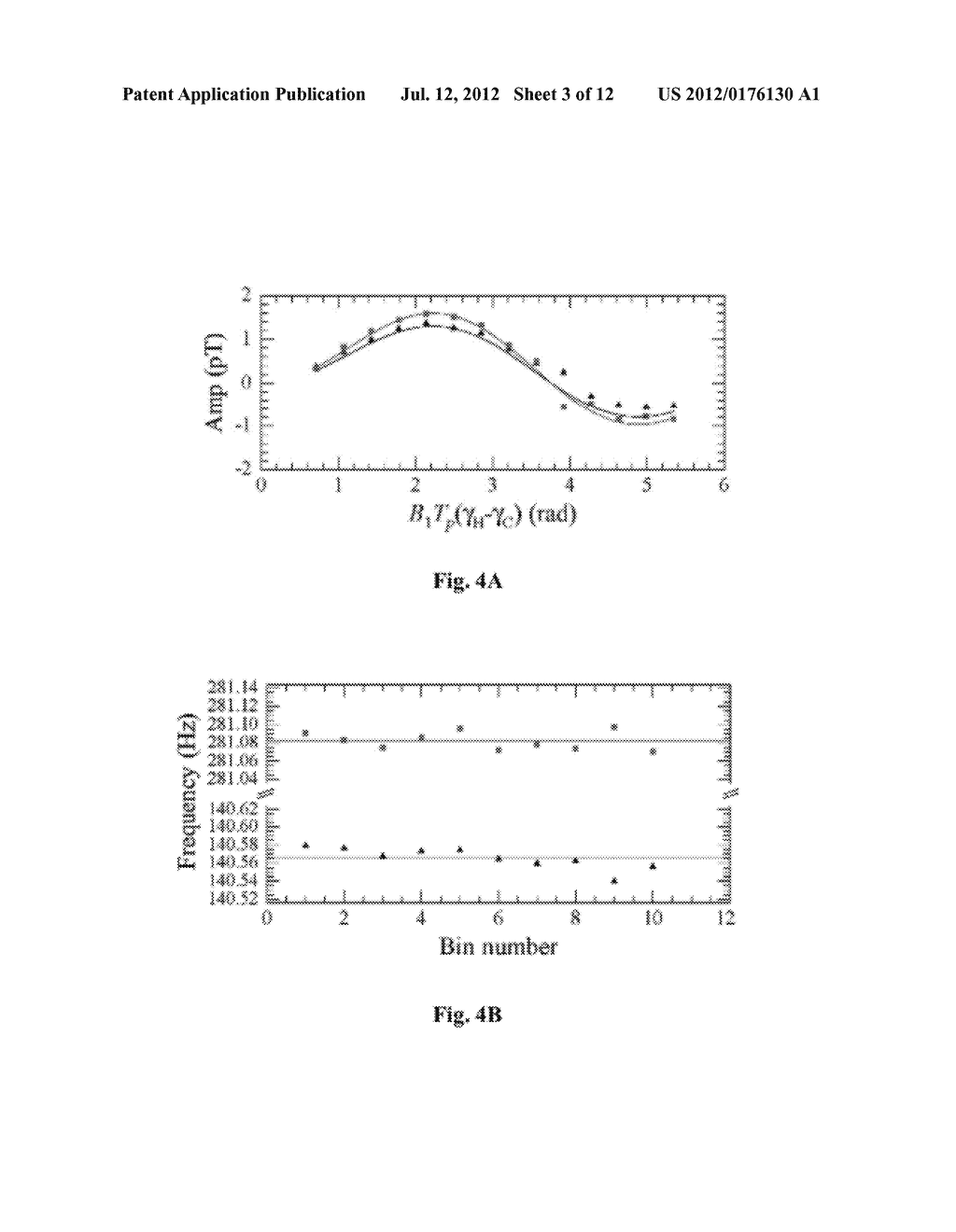 Detection of J-Coupling Using Atomic Magnetometer - diagram, schematic, and image 04