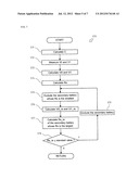 METHOD FOR PRODUCING SECONDARY BATTERY diagram and image