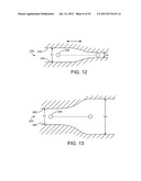 IMPEDANCE TUNER SYSTEMS AND PROBES diagram and image