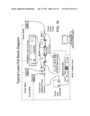 IMPEDANCE TUNER SYSTEMS AND PROBES diagram and image