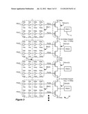 Circuitry and Method Minimizing Output Switching Noise Through Split-Level     Signaling and Bus Division Enabled by a Third Power Supply diagram and image