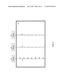 METHOD AND CIRCUIT FOR AN OPERATING AREA LIMITER diagram and image