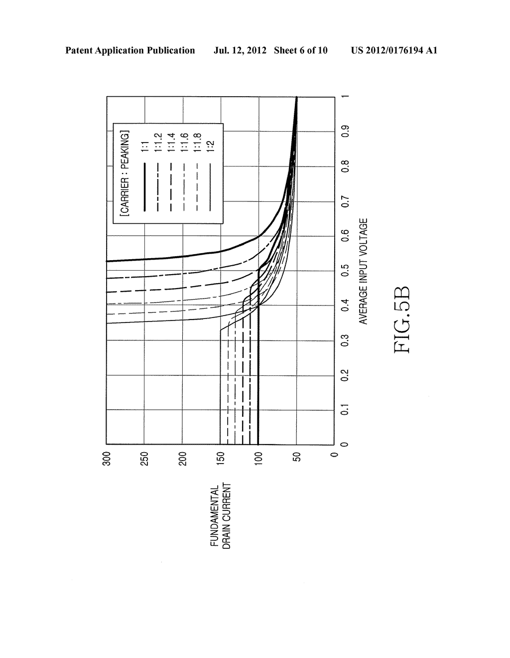 APPARATUS AND METHOD FOR IMPROVING PERFORMANCE IN DOHERTY AMPLIFIER - diagram, schematic, and image 07