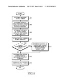 APPARATUS AND METHOD FOR IMPROVING PERFORMANCE IN DOHERTY AMPLIFIER diagram and image