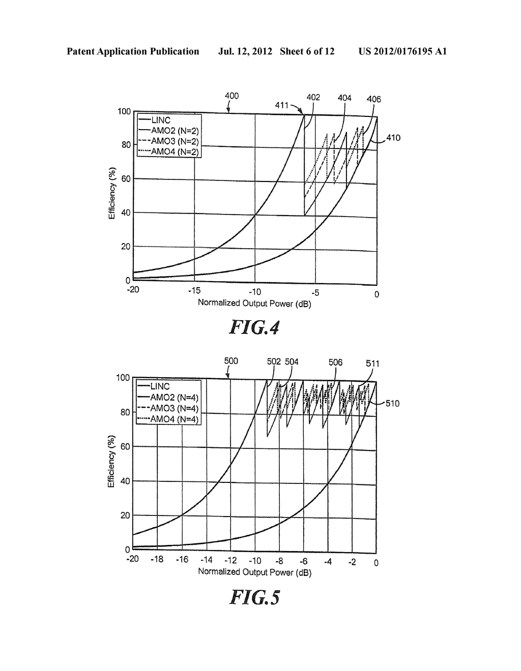  Asymmetric Multilevel Outphasing Architecture For RF Amplifiers - diagram, schematic, and image 07