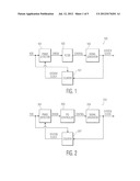 PID CONTROL FOR TRANSMITTER-RECEIVER SYNCHRONIZATION diagram and image