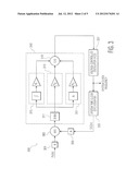 PID CONTROL FOR TRANSMITTER-RECEIVER SYNCHRONIZATION diagram and image