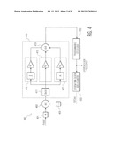 PID CONTROL FOR TRANSMITTER-RECEIVER SYNCHRONIZATION diagram and image