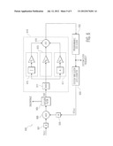 PID CONTROL FOR TRANSMITTER-RECEIVER SYNCHRONIZATION diagram and image