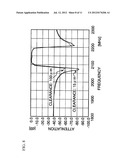 ACOUSTIC WAVE FILTER, COMMUNICATION MODULE, AND METHOD FOR MANUFACTURING     THE FILTER diagram and image