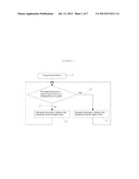 Energy Saving Switch Of Continuously Powered Transformers diagram and image