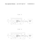 Energy Saving Switch Of Continuously Powered Transformers diagram and image