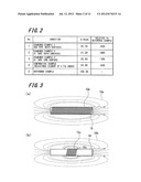 Coil Component diagram and image