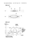 Coil Component diagram and image