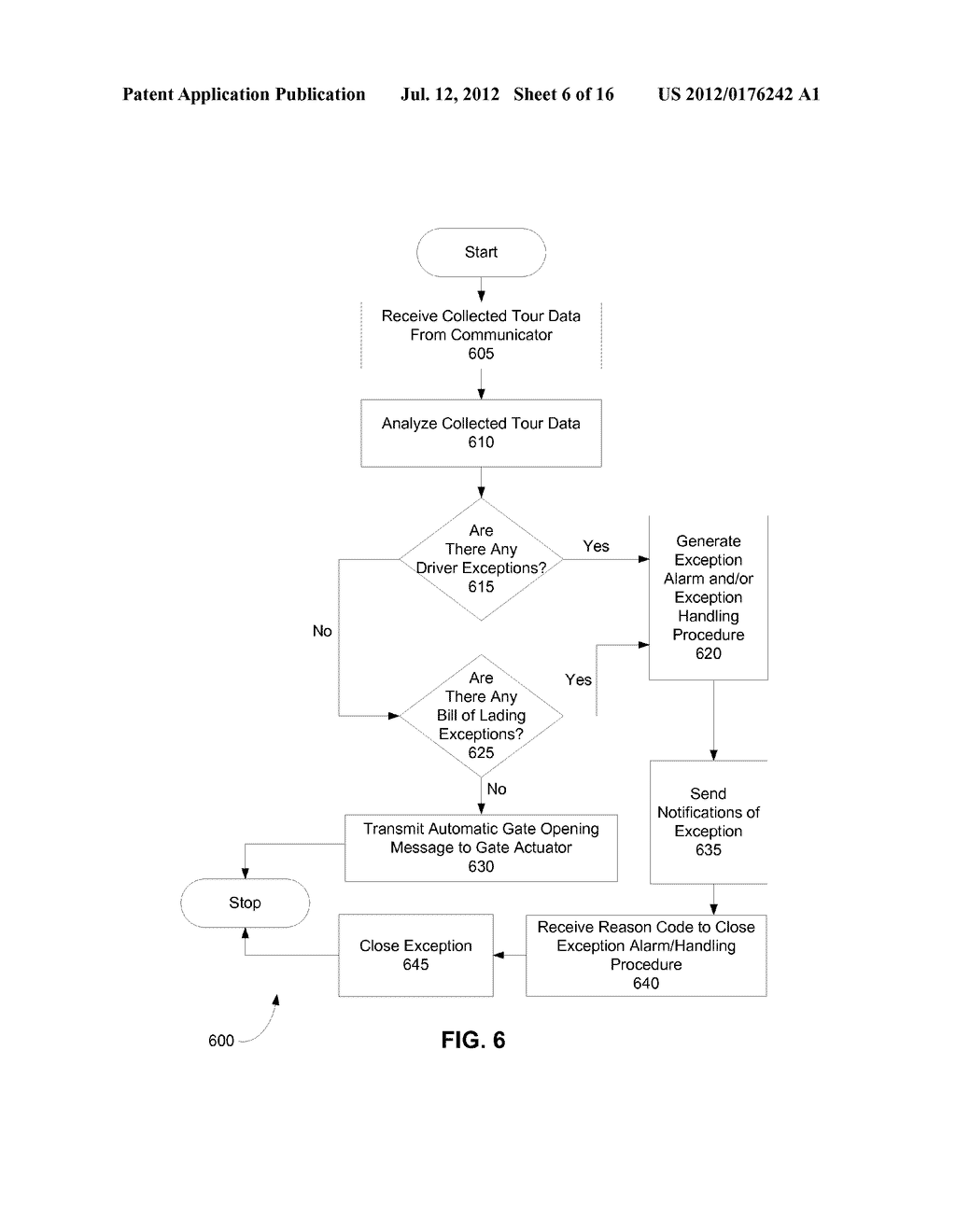 SYSTEMS AND METHODS FOR PROVIDING SECURITY AT A VEHICLE YARD - diagram, schematic, and image 07