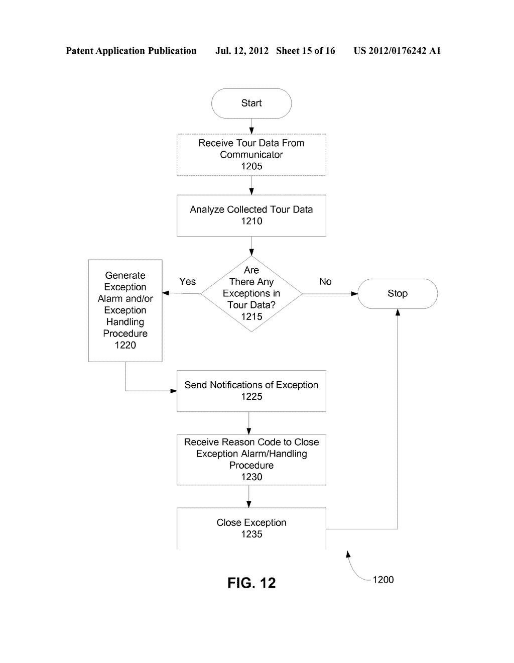 SYSTEMS AND METHODS FOR PROVIDING SECURITY AT A VEHICLE YARD - diagram, schematic, and image 16