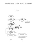 METHOD FOR PROVIDING RELIABILITY OF RECKONING LOCATION AND MOBILE TERMINAL     THEREFOR diagram and image