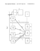 ULTRA-SENSITIVE SYSTEM FOR MEASURING DISTANCE OR POSITION diagram and image