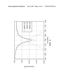 Meander Slot Antenna Structure and Antenna Module Utilizing the Same diagram and image