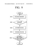 DISPLAY APPARATUS CONTROLLED BY A MOTION, AND MOTION CONTROL METHOD     THEREOF diagram and image