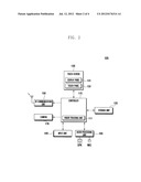 METHOD AND SYSTEM FOR CONTROLLING MOBILE DEVICE BY TRACKING THE FINGER diagram and image