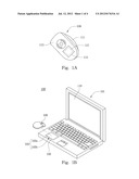 Wireless Mouse Supplier and Wireless Mouse Supply System diagram and image