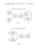 Wireless Mouse Supplier and Wireless Mouse Supply System diagram and image