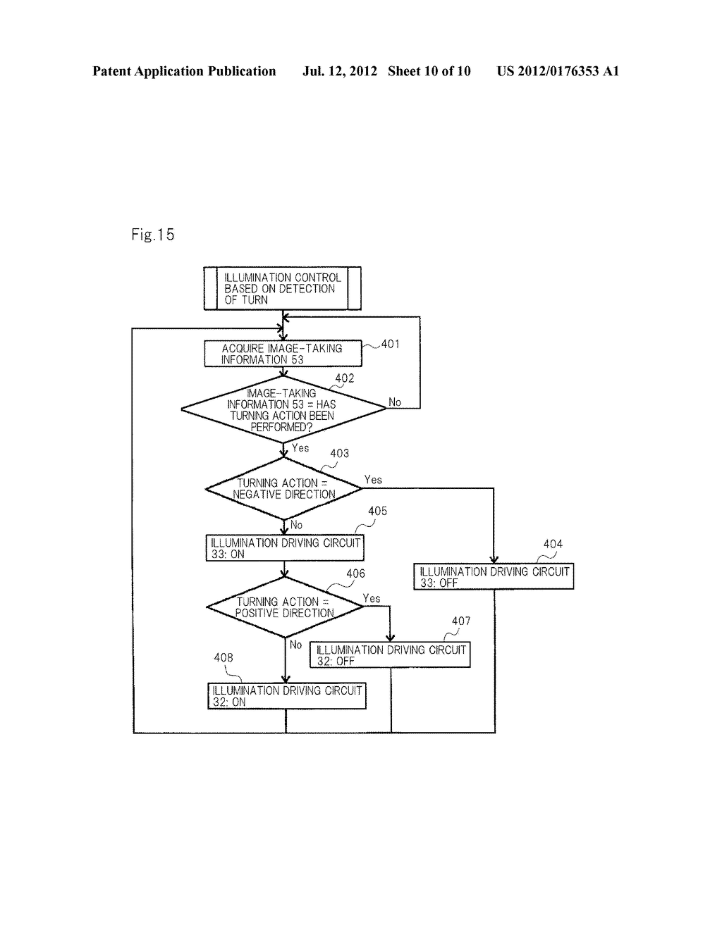 MOBILE INFORMATION APPARATUS AND DISPLAY CONTROL METHOD - diagram, schematic, and image 11