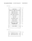 COMPUTER-READABLE STORAGE MEDIUM HAVING INFORMATION PROCESSING PROGRAM     STORED THEREIN, INFORMATION PROCESSING METHOD, INFORMATION PROCESSING     APPARATUS, AND INFORMATION PROCESSING SYSTEM diagram and image