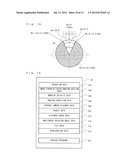 COMPUTER-READABLE STORAGE MEDIUM HAVING INFORMATION PROCESSING PROGRAM     STORED THEREIN, INFORMATION PROCESSING METHOD, INFORMATION PROCESSING     APPARATUS, AND INFORMATION PROCESSING SYSTEM diagram and image