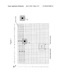 METHODS AND APPARATUS FOR IMAGE PROCESSING AT PIXEL RATE diagram and image