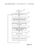 Gesture Mapping for Image Filter Input Parameters diagram and image