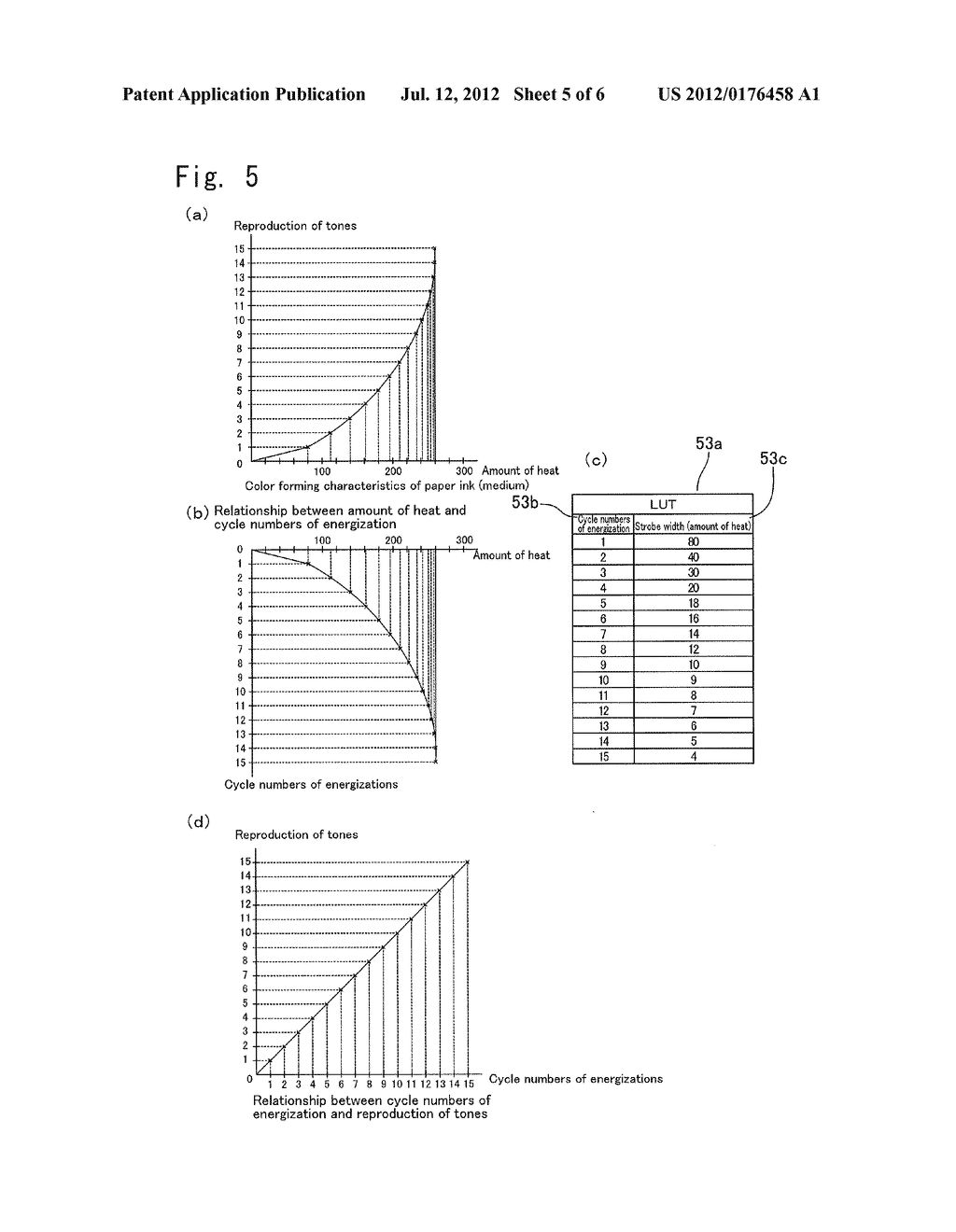APPARATUS INCLUDING UNIT CONTROLLING A THERMAL HEAD - diagram, schematic, and image 06