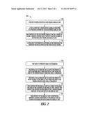 System to improve face image acquisition diagram and image