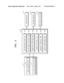 METHOD AND APPARATUS FOR CAPTURING MOVING PICTURE diagram and image