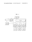 DIGITAL IMAGE PHOTOGRAPHING APPARATUS AND METHODS OF CONTROLLING THE SAME diagram and image